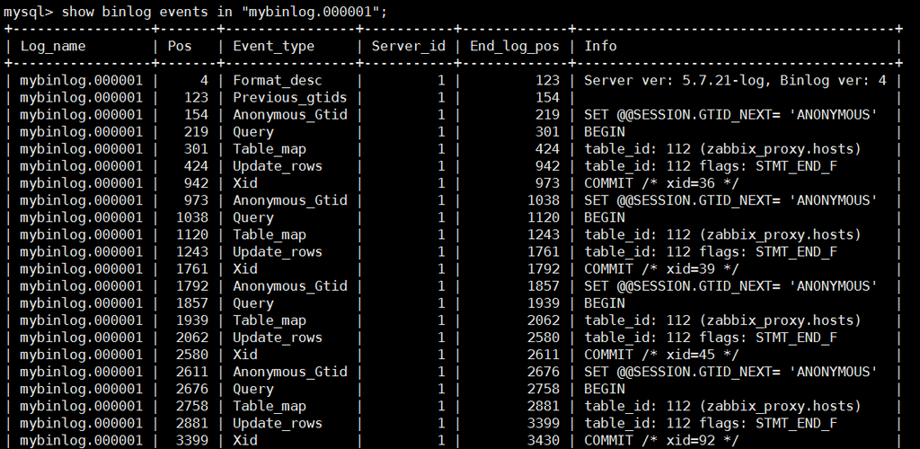 如何追踪和查看RDS for MySQL数据库的死锁日志?